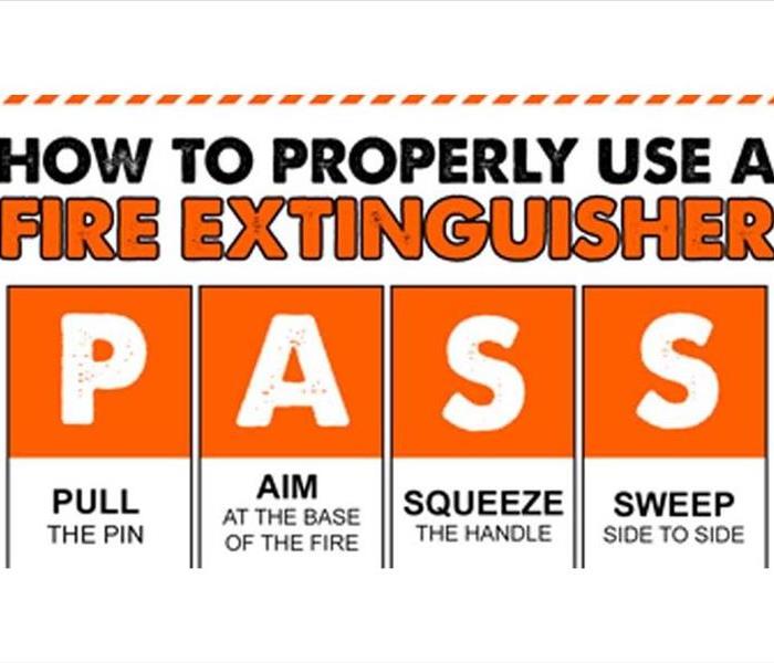 How to use a fire extinguisher remember the word pass 